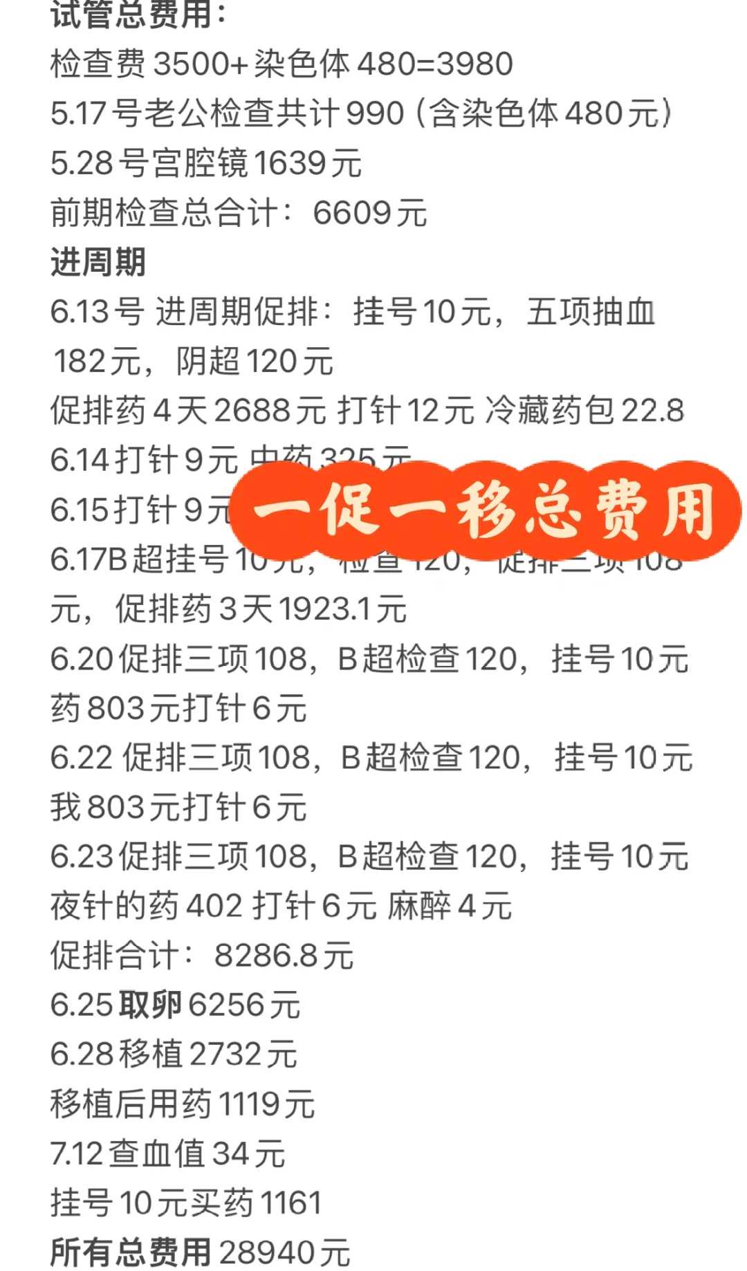 试管代怀证件_代怀成功率多高,女人结扎后如何进行试管？女性结扎了做试管成功率高吗？
