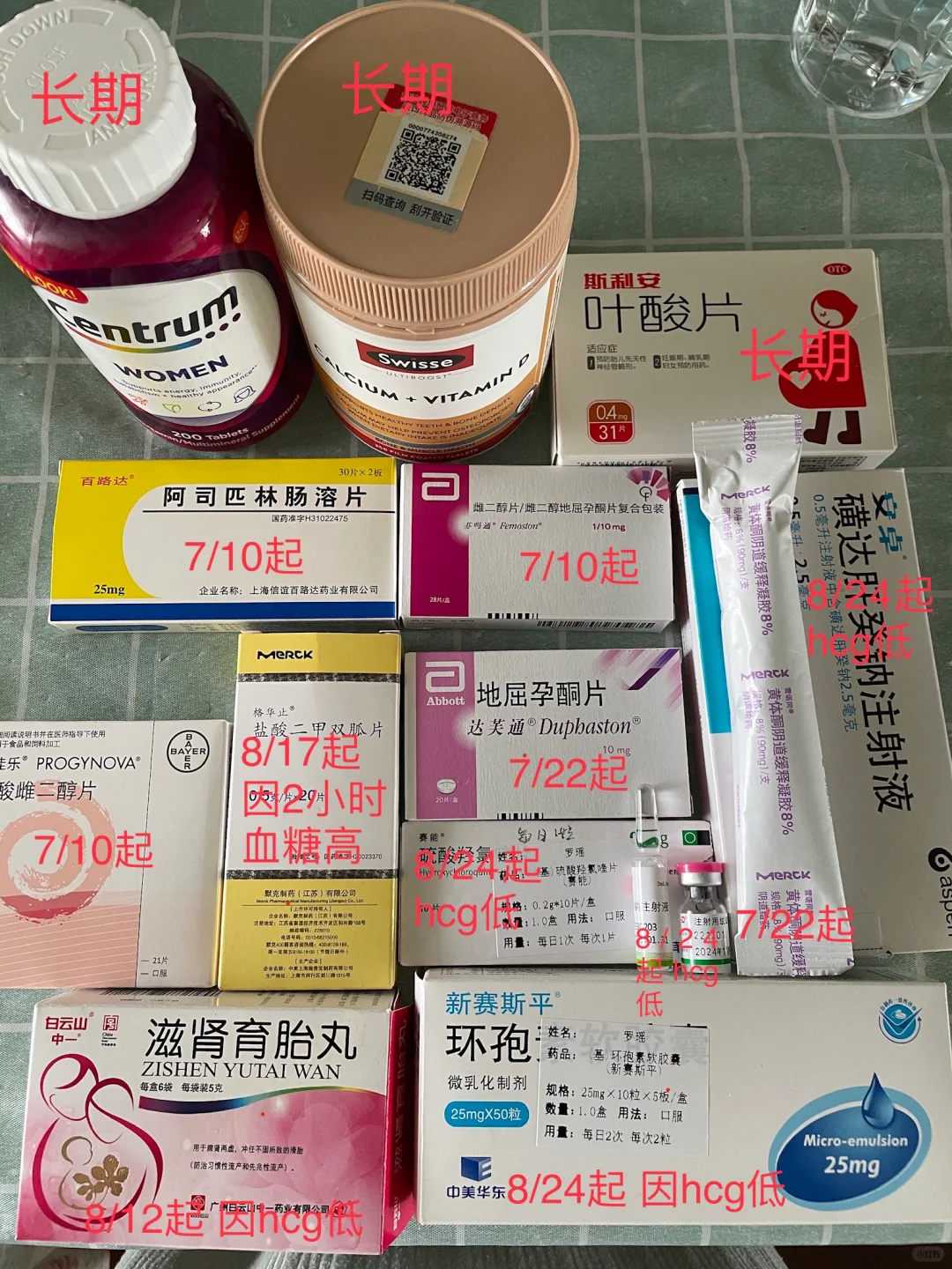 公司代怀妈妈_怎么去做代怀,中山生殖医院做试管需要准备多少钱