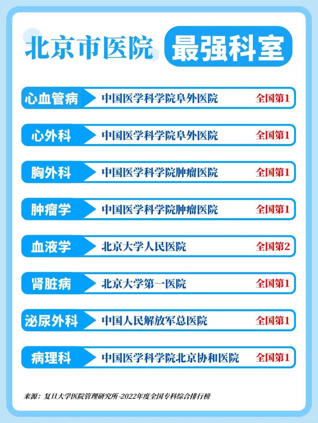 有代怀吗,捐卵代怀价格,乌克兰三代试管助孕生子费用曝光(乌克兰试管婴儿真实经历)